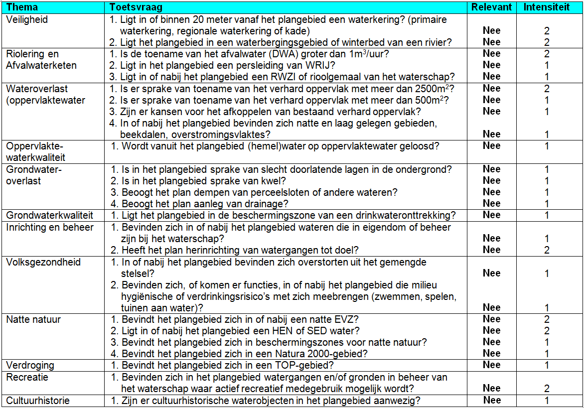 afbeelding "i_NL.IMRO.1859.BPBCL20220002-0100_0009.png"