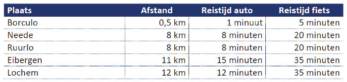 afbeelding "i_NL.IMRO.1859.BPBGB20220008-0100_0004.png"