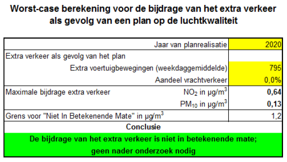 afbeelding "i_NL.IMRO.1859.BPBGB20220008-0100_0019.png"